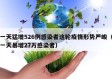 一天猛增526例感染者这轮疫情形势严峻（一天暴增27万感染者）