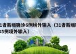 31省新增确诊6例境外输入（31省新增确诊5例境外输入）